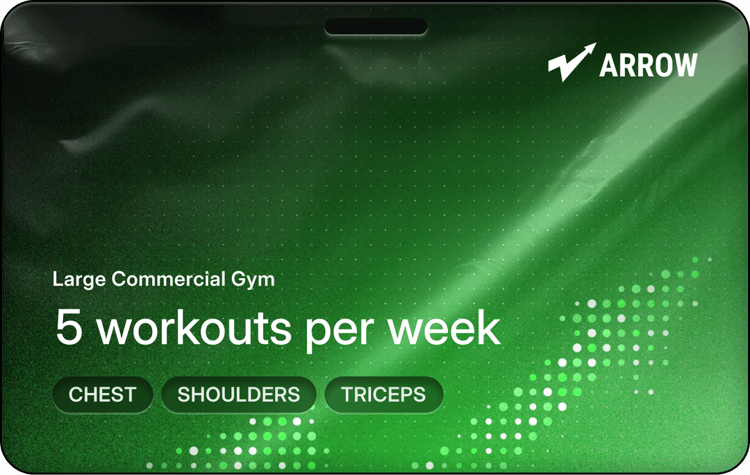 Custom routine card